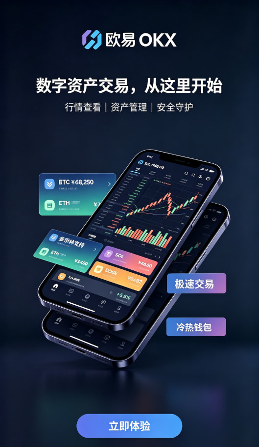 欧交易所app官网安装交易